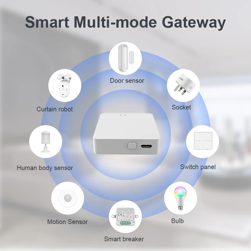 البوابة الذكية متعددة البروتوكولات (Zigbee 3.0 + Bluetooth Gateway)