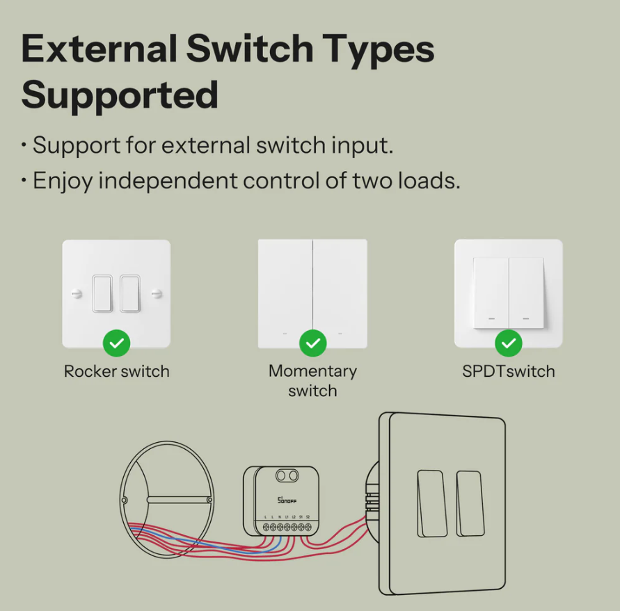 SONOFF MINI DUO 2-Gang