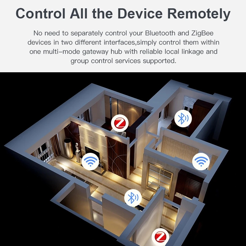 البوابة الذكية متعددة البروتوكولات (Zigbee 3.0 + Bluetooth Gateway)