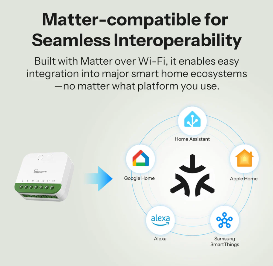 SONOFF MINI DUO 2-Gang
