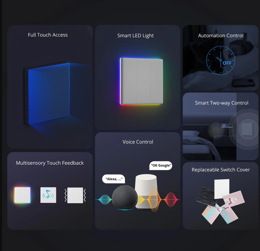 (T5) SONOFF TX Ultimate