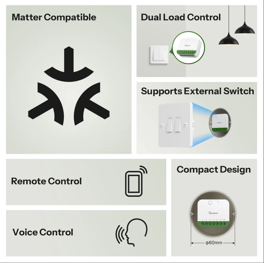 SONOFF MINI DUO 2-Gang